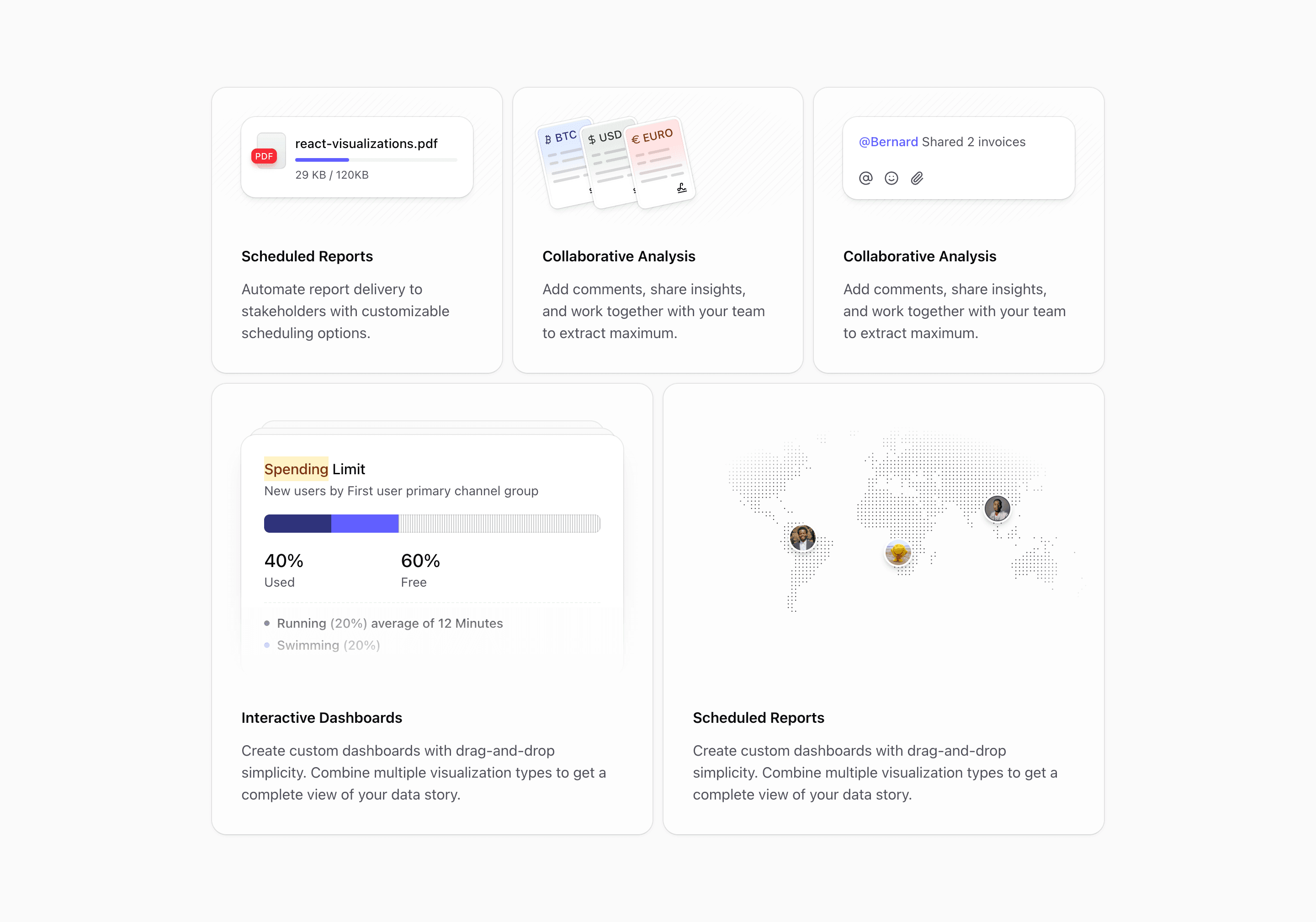 Shadcn Bento Block Two preview with visual-first SaaS feature cards