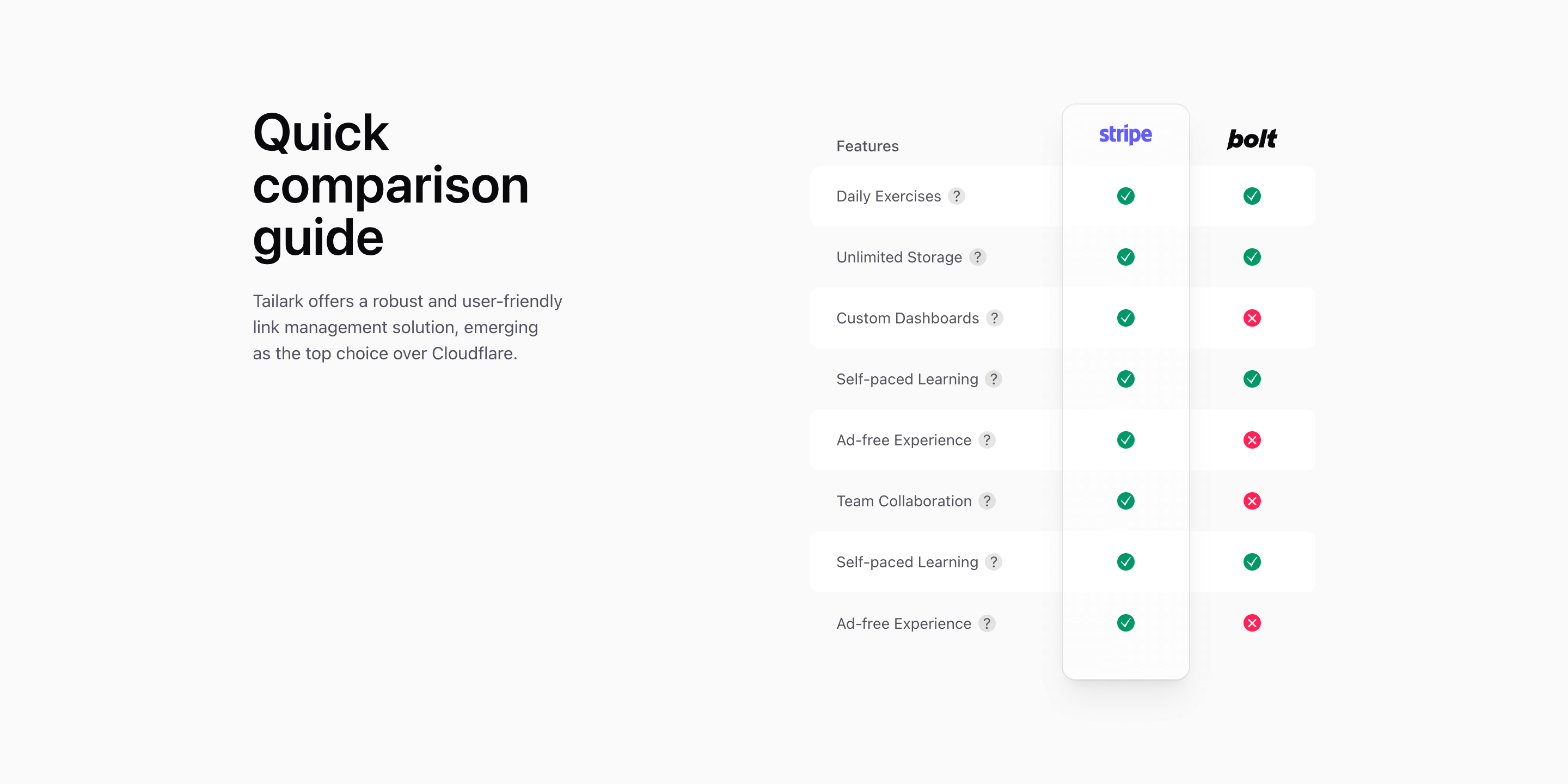 Shadcn Comparator Blocks preview built with Shadcn UI and Tailwind CSS