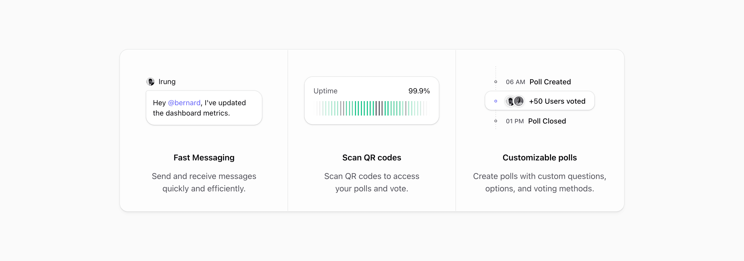 Shadcn Feature Block Three with messaging, uptime, and poll feature cards