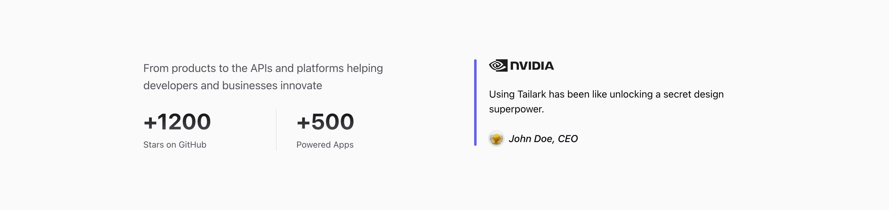 Shadcn Stats Block Six preview built with Shadcn UI and Tailwind CSS