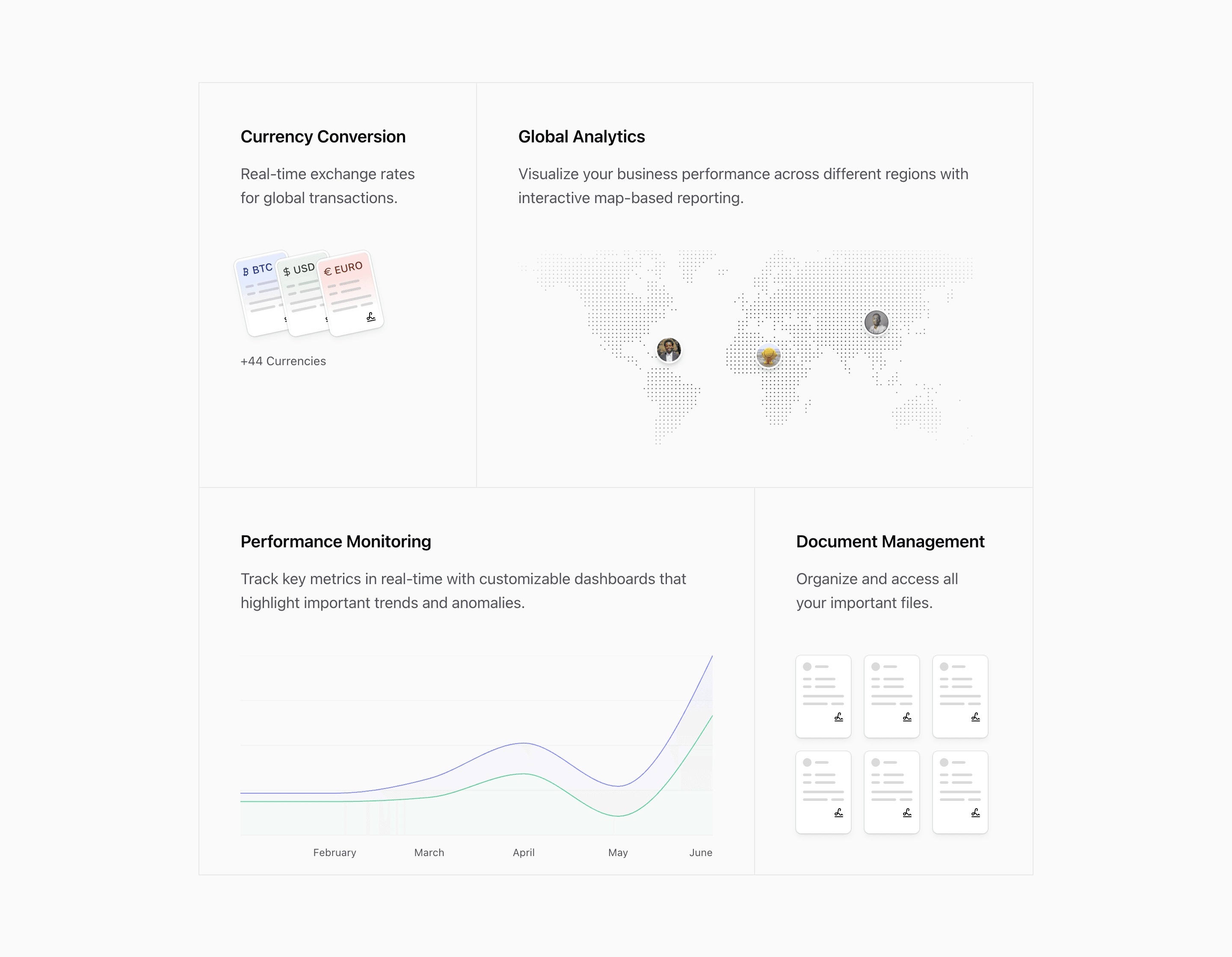 Shadcn Bento Block Fourteen preview with currency, map, monitoring chart, and document cards