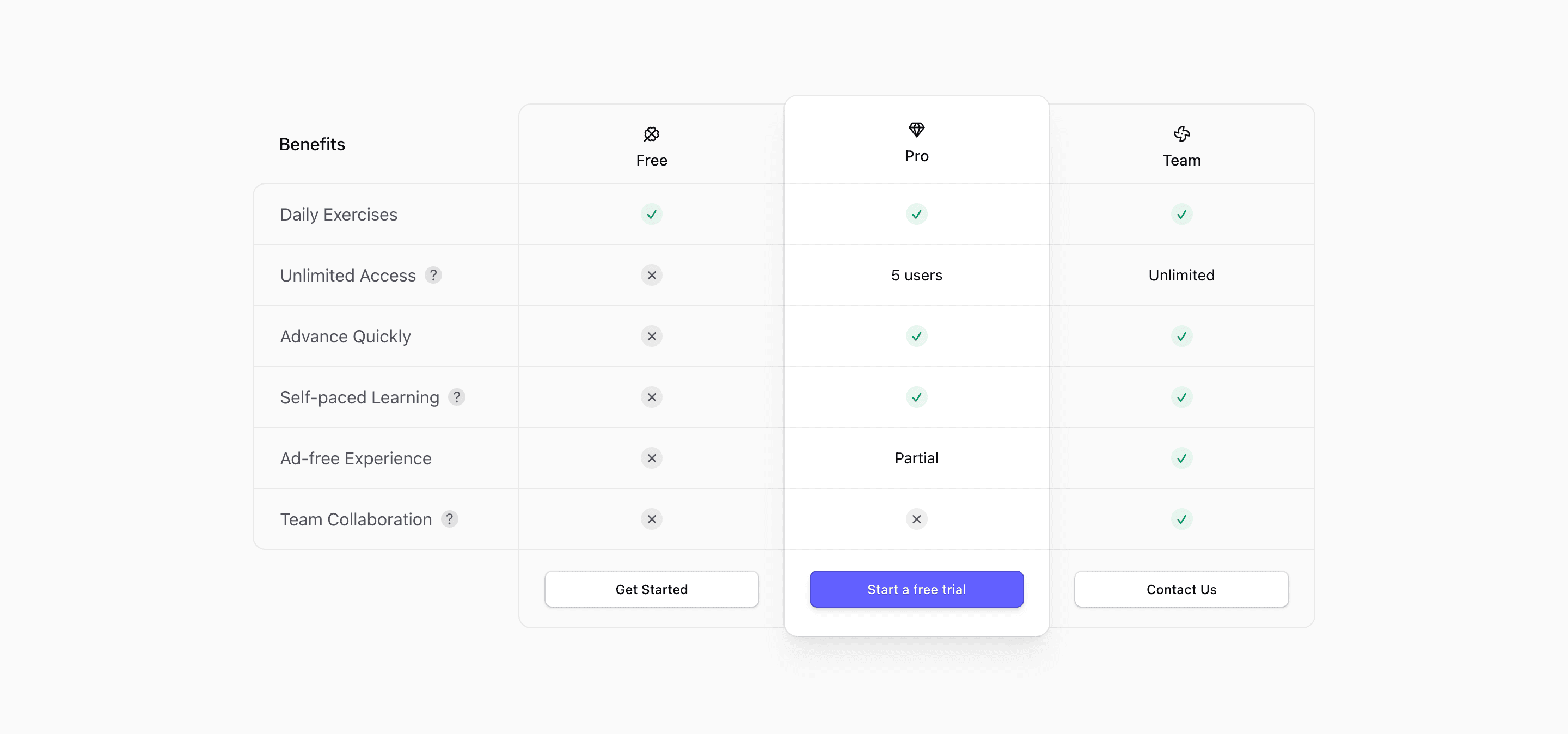 Shadcn Comparator Block Two preview built with Shadcn UI and Tailwind CSS