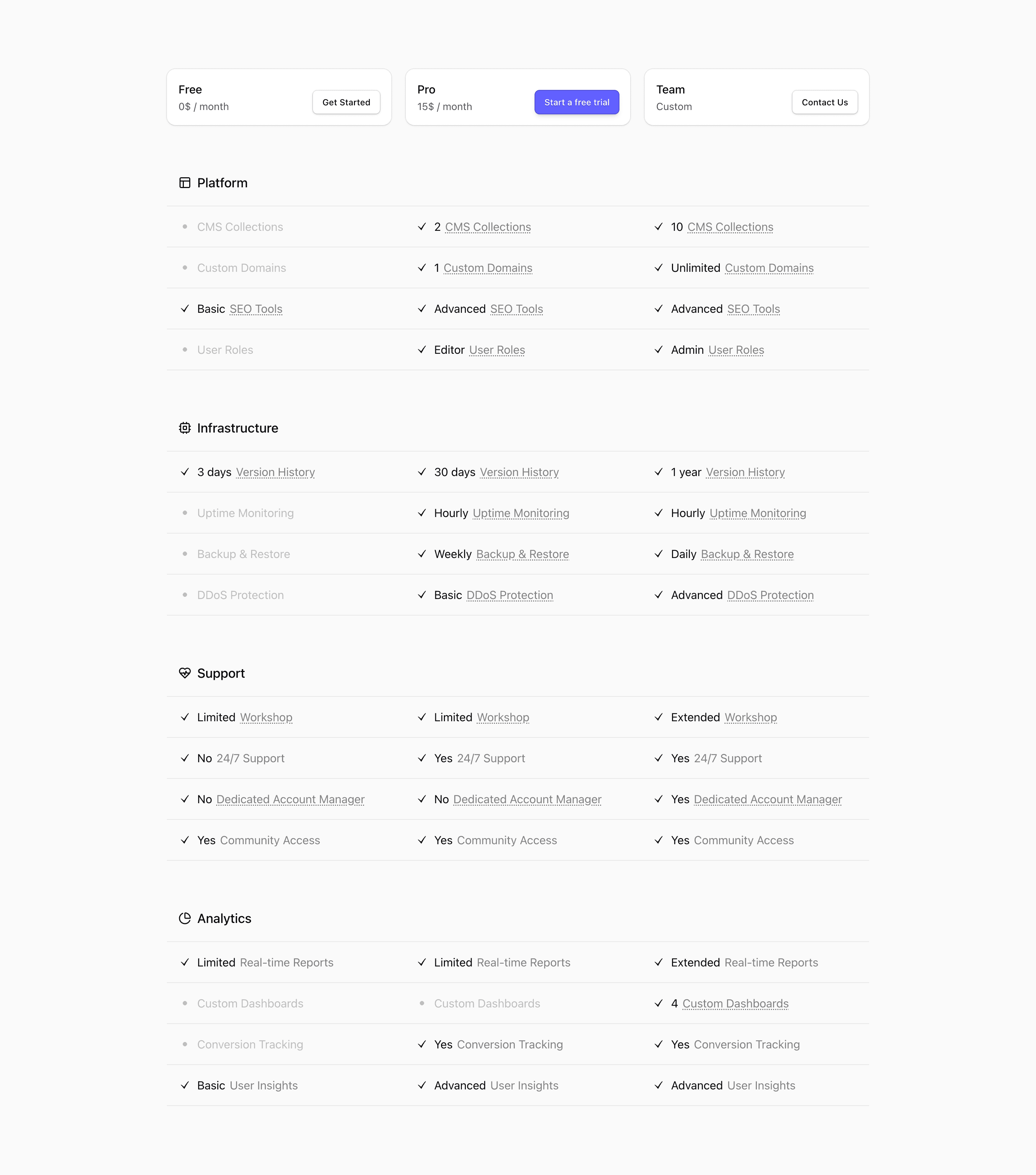 Shadcn Comparator Block Six preview built with Shadcn UI and Tailwind CSS