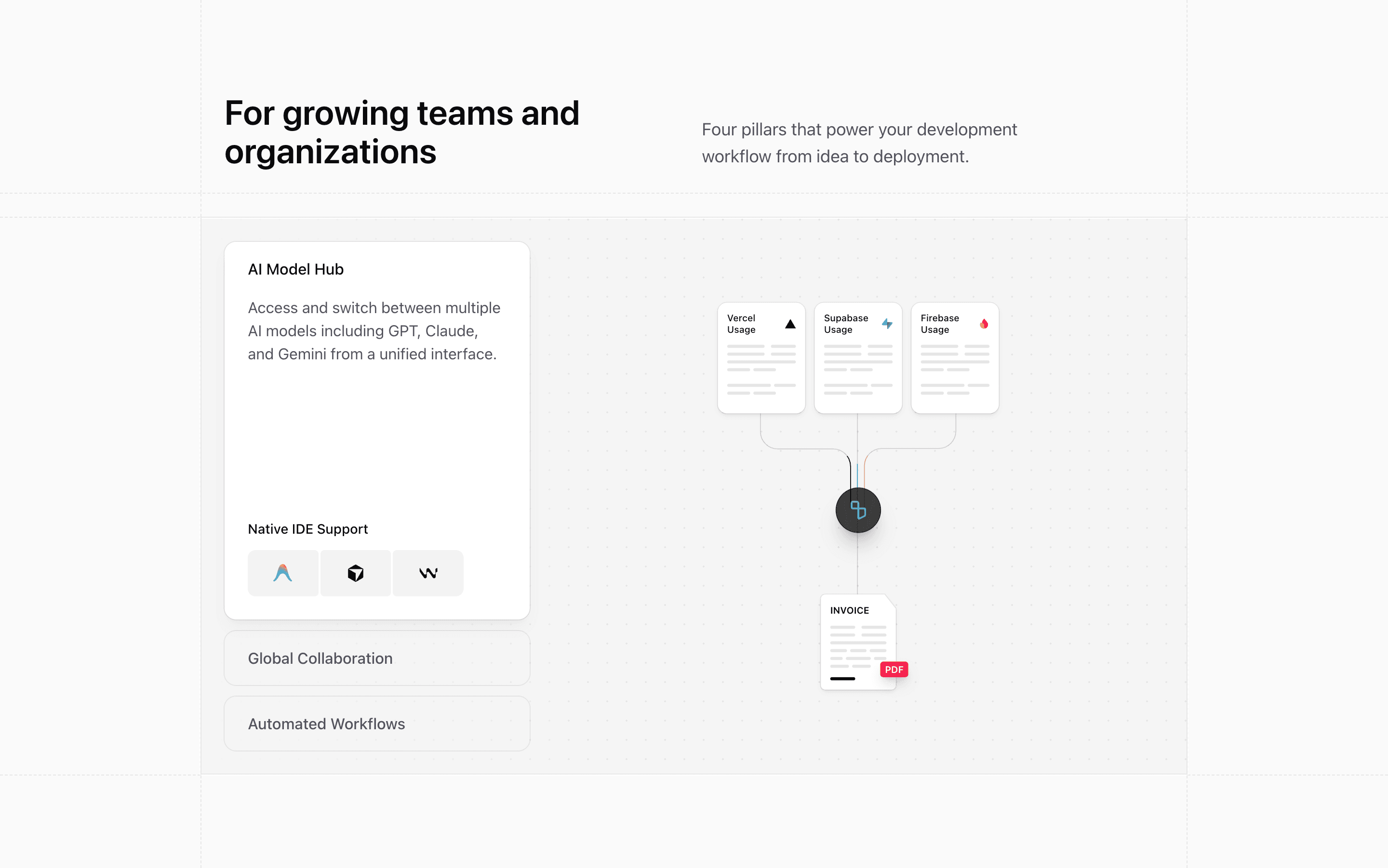 Shadcn Expandable Feature Block Eleven preview built with Shadcn UI and Tailwind CSS