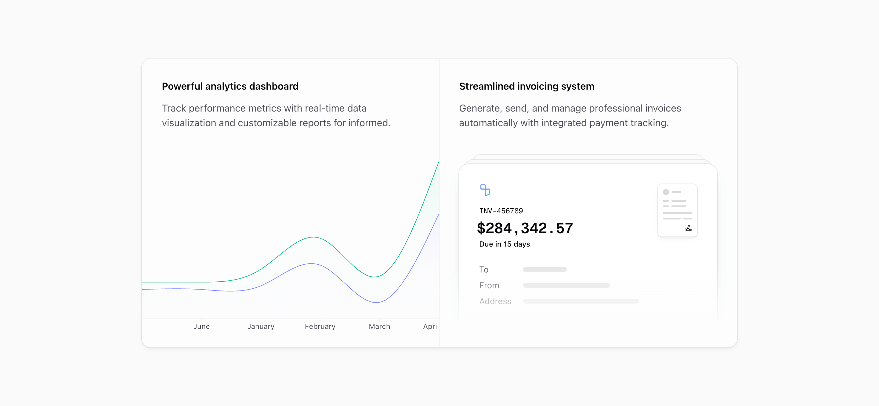 Shadcn Feature Block One with analytics chart and invoicing feature panels