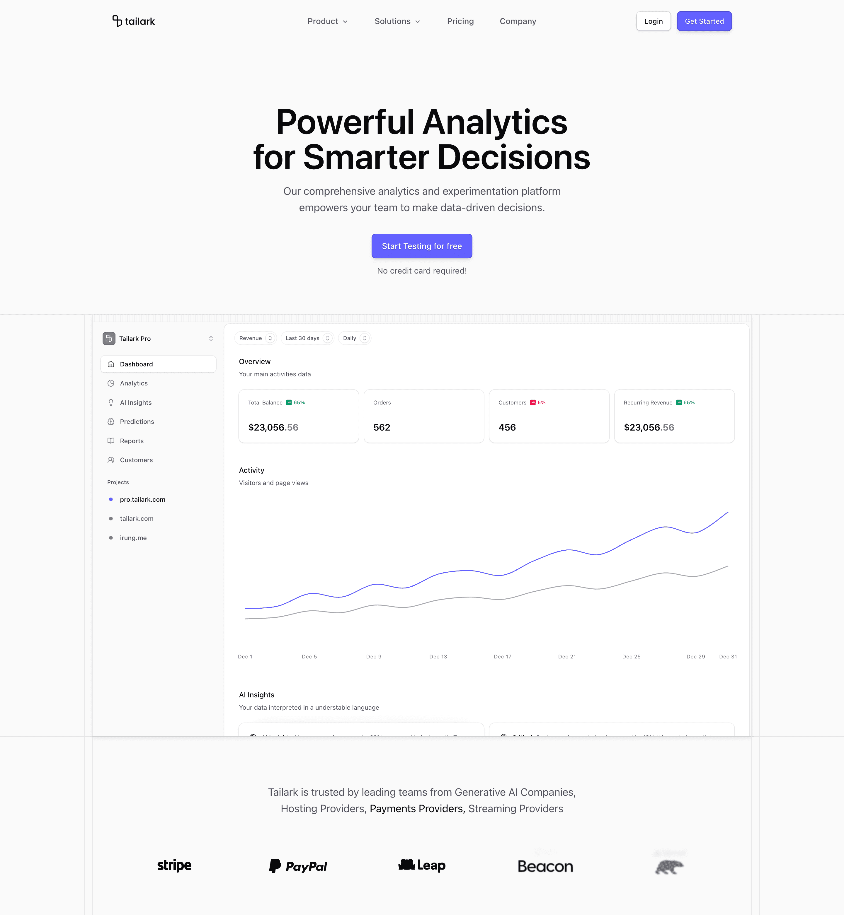 Shadcn Hero Section Block Three with centered analytics headline, single CTA, framed dashboard, and logo cloud