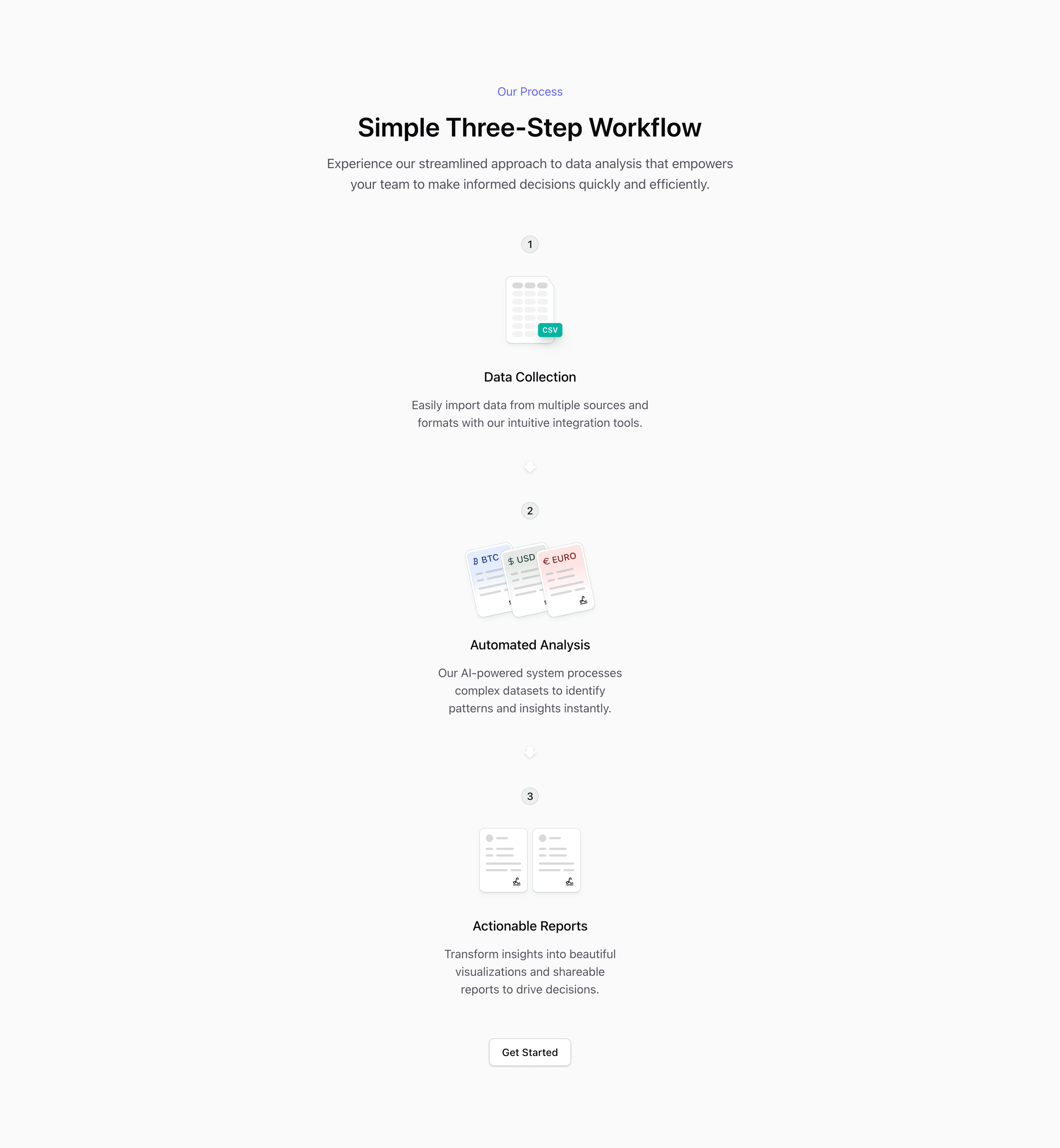 Shadcn How It Works Block Five preview built with Shadcn UI and Tailwind CSS