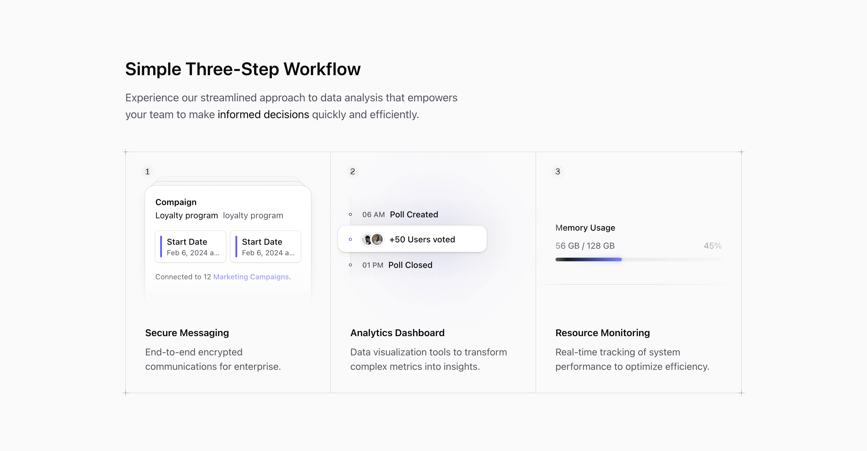 Shadcn How It Works Block Seven preview built with Shadcn UI and Tailwind CSS